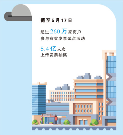 3 Comments - 极速电竞